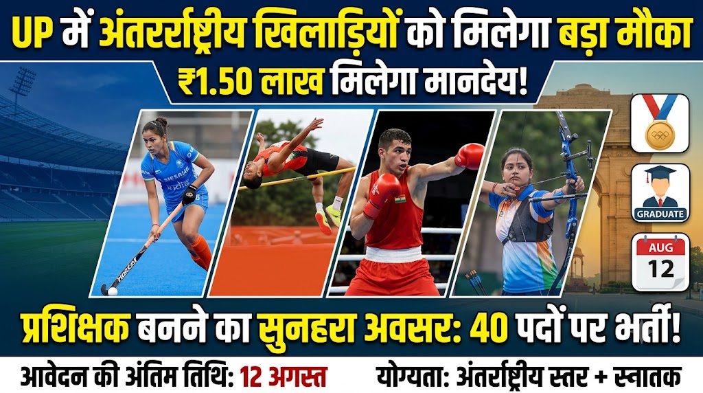 अंतर्राष्ट्रीय स्तर के खिलाड़ियों को प्रशिक्षण देने का सुनहरा अवसर, ₹1.50 लाख मिलेगा मानदेय